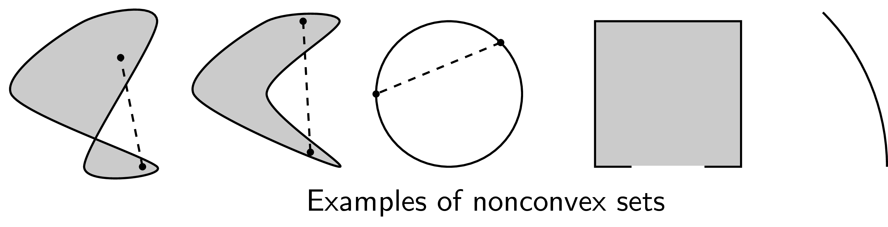 Examples of nonconvex sets.